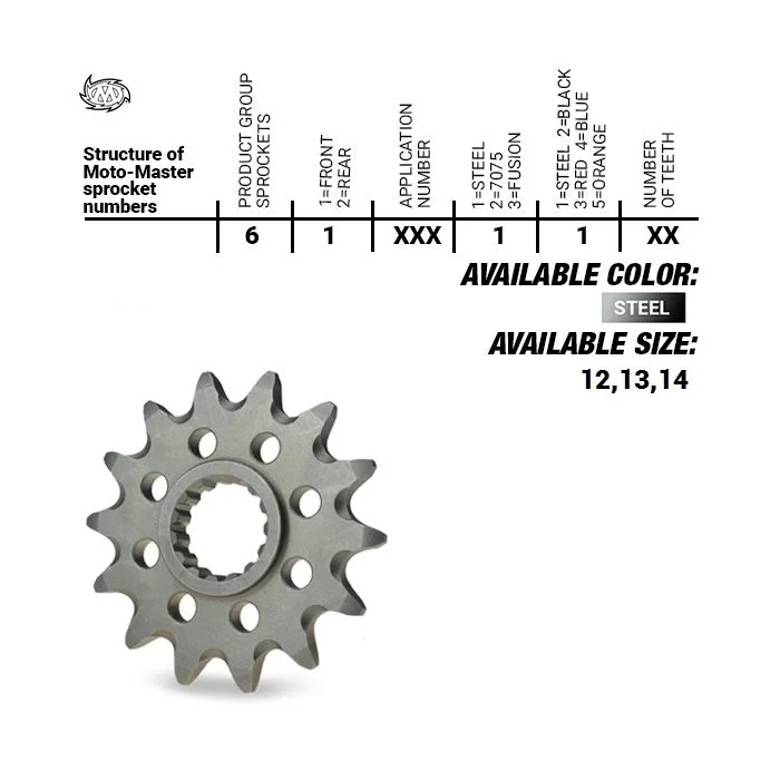 goedhartmotoren1-1149483
