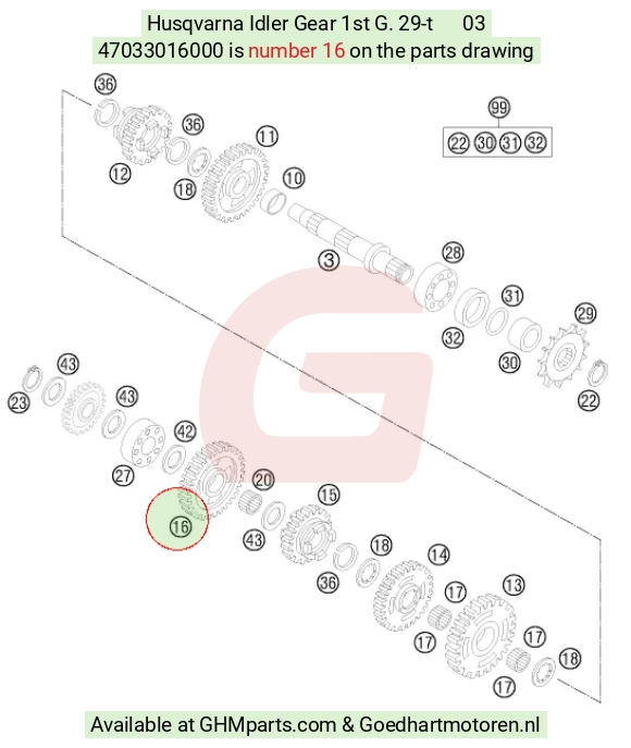 goedhartmotoren10-1557471