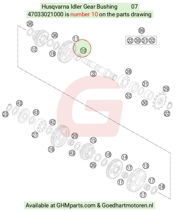 goedhartmotoren10-1557513
