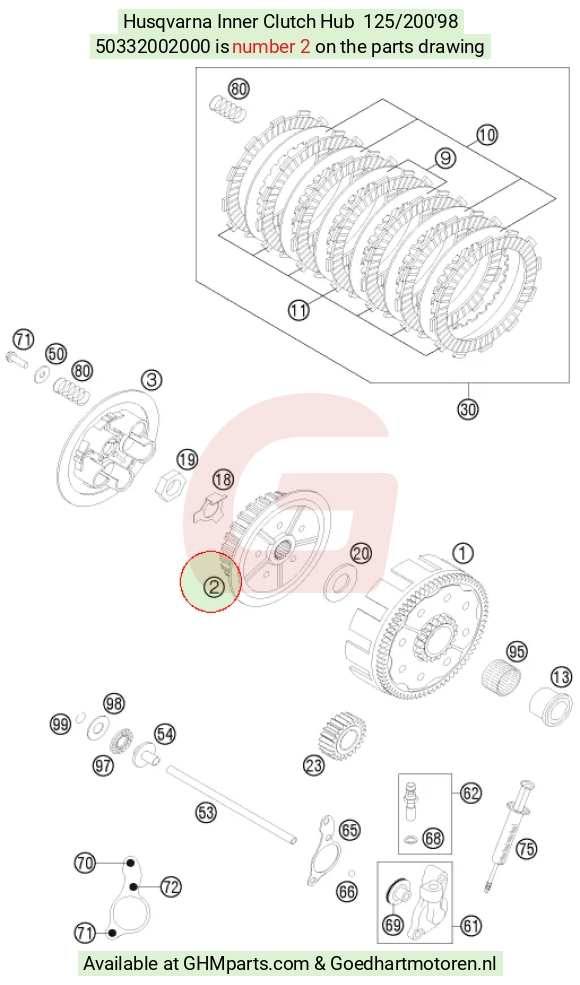 goedhartmotoren10-1567637