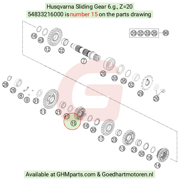 goedhartmotoren10-1589453