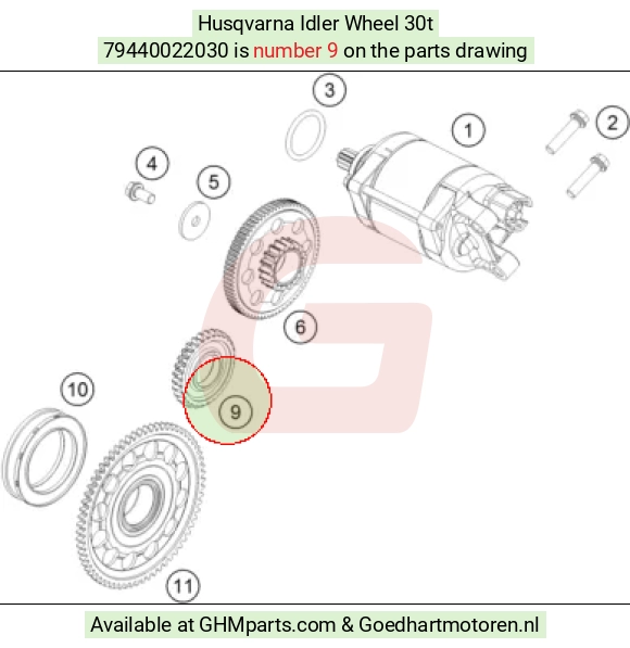 goedhartmotoren10-1593791