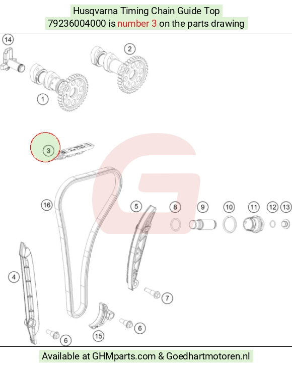 goedhartmotoren10-1598979