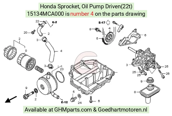 goedhartmotoren11-1340125