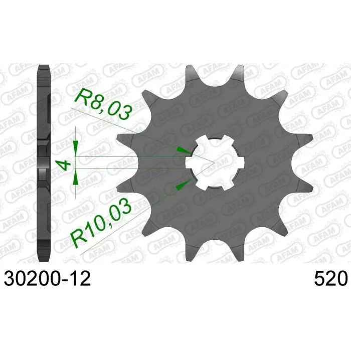 goedhartmotoren2-1238050