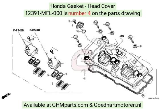 goedhartmotoren2-1313641