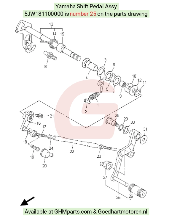 goedhartmotoren2-1324038
