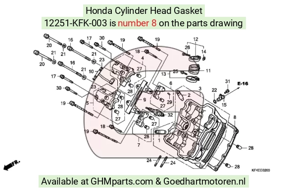 goedhartmotoren2-1425655