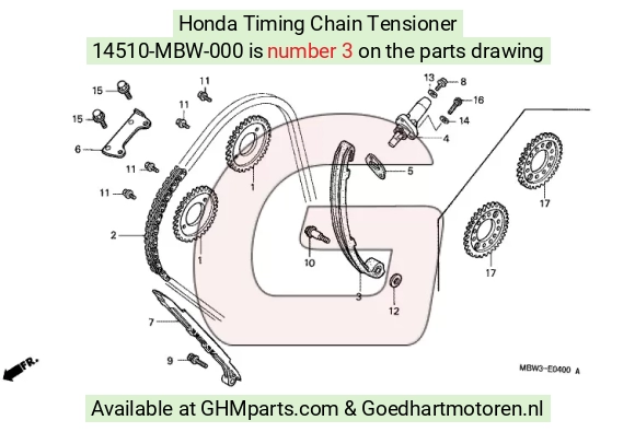 goedhartmotoren2-1432585
