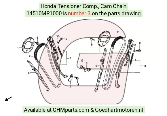goedhartmotoren2-1432660