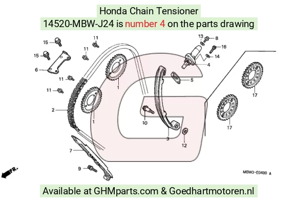 goedhartmotoren2-1432924