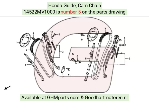 goedhartmotoren2-1433123