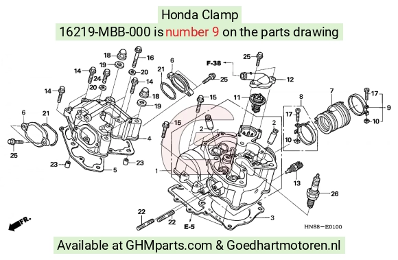goedhartmotoren2-1441315
