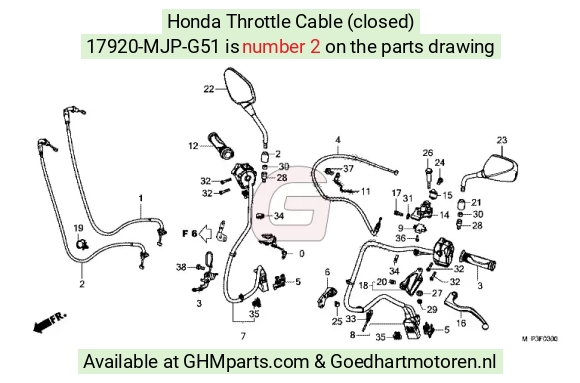 goedhartmotoren2-1464431