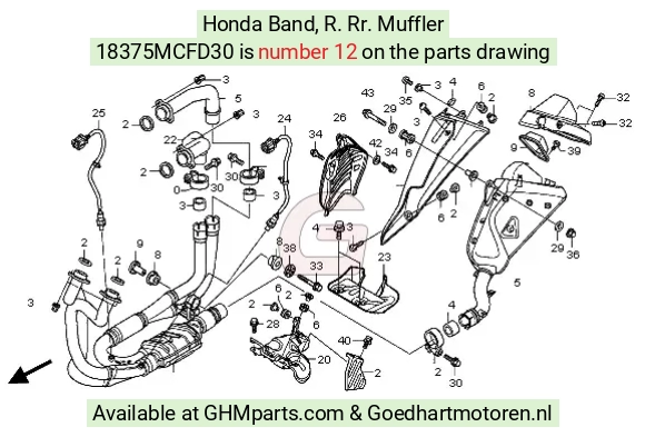 goedhartmotoren2-1468167