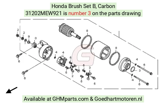 goedhartmotoren2-1487222