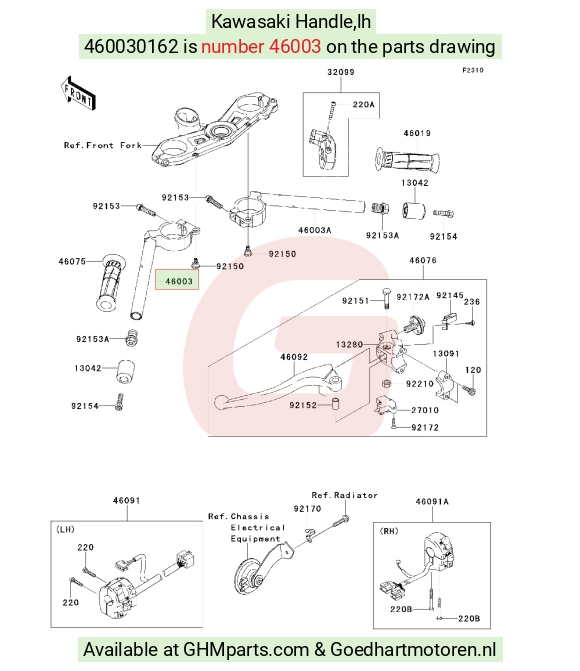 goedhartmotoren2-208177