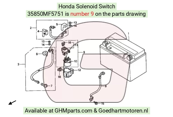 goedhartmotoren2-3691