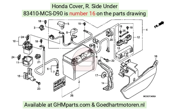 goedhartmotoren2-82701