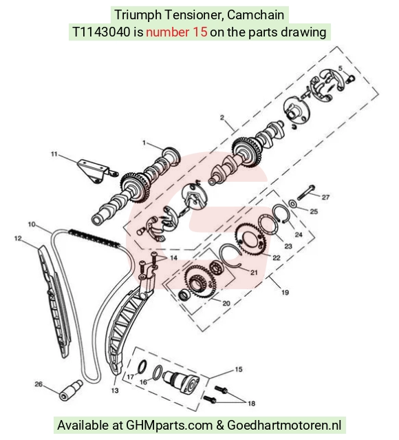 goedhartmotoren3-12176