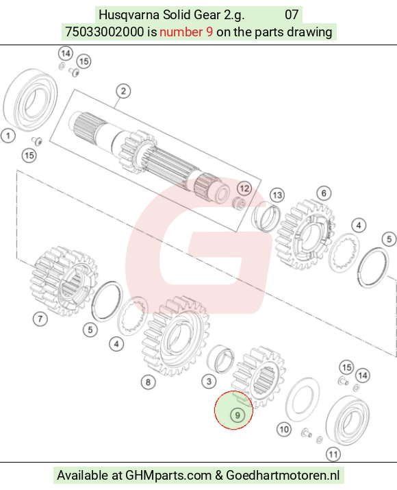 goedhartmotoren3-1342065