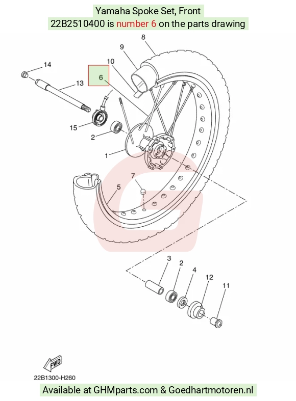 goedhartmotoren3-150918