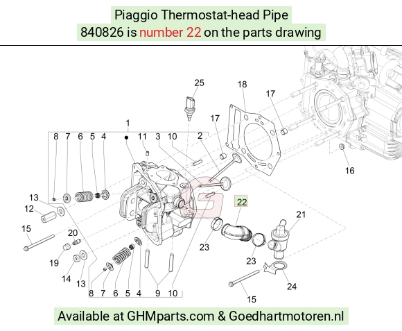 goedhartmotoren3-224