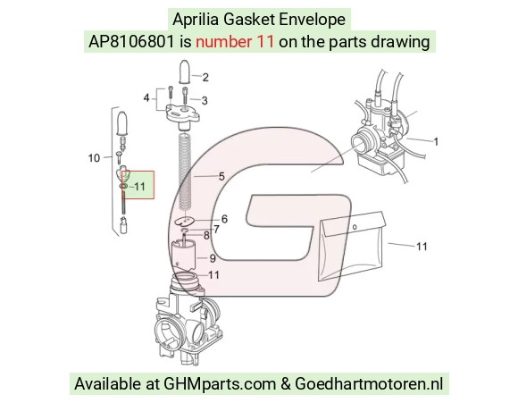 goedhartmotoren3-2903