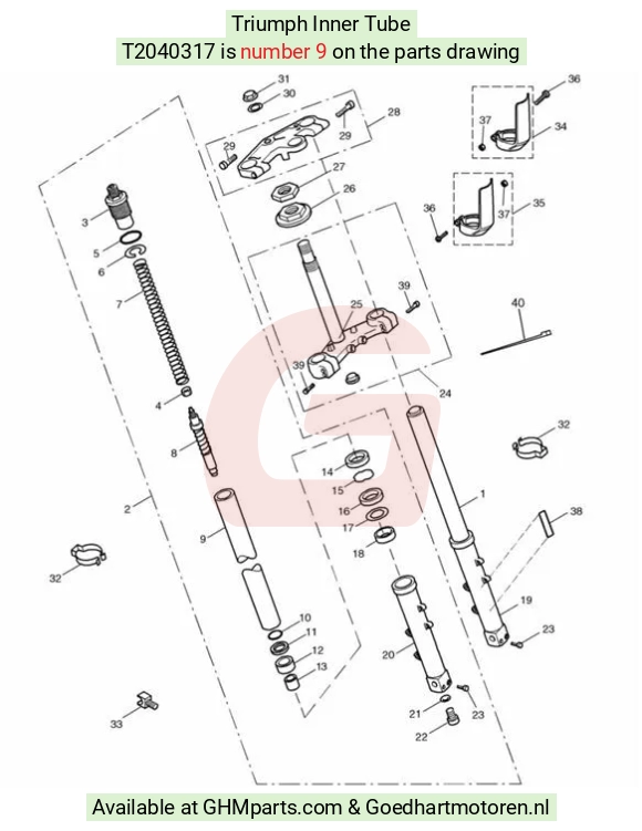 goedhartmotoren3-33193