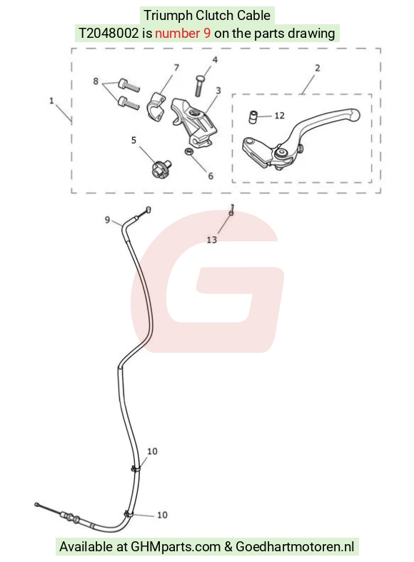 goedhartmotoren3-40594