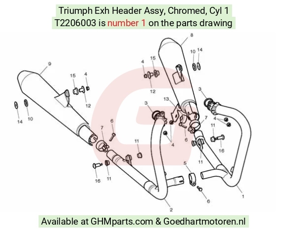 goedhartmotoren3-58399