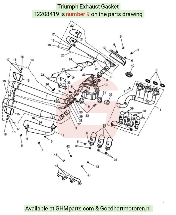 goedhartmotoren3-59014