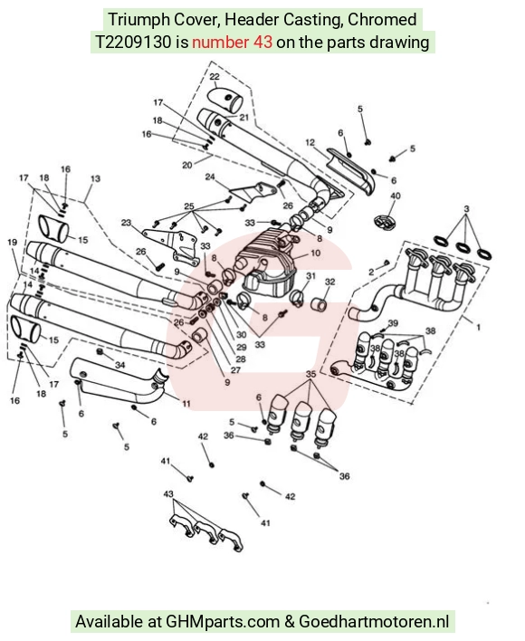 goedhartmotoren3-59269