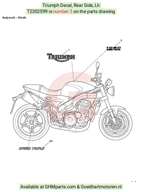 goedhartmotoren3-63526