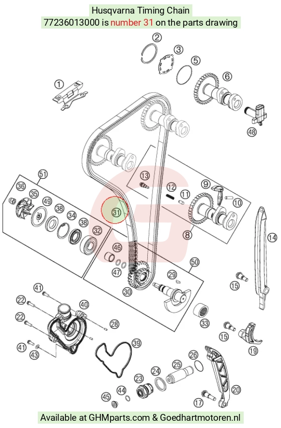 goedhartmotoren4-592581
