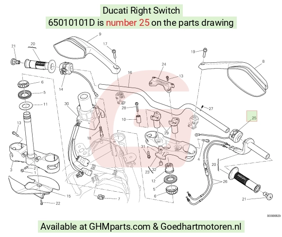 goedhartmotoren4-720438