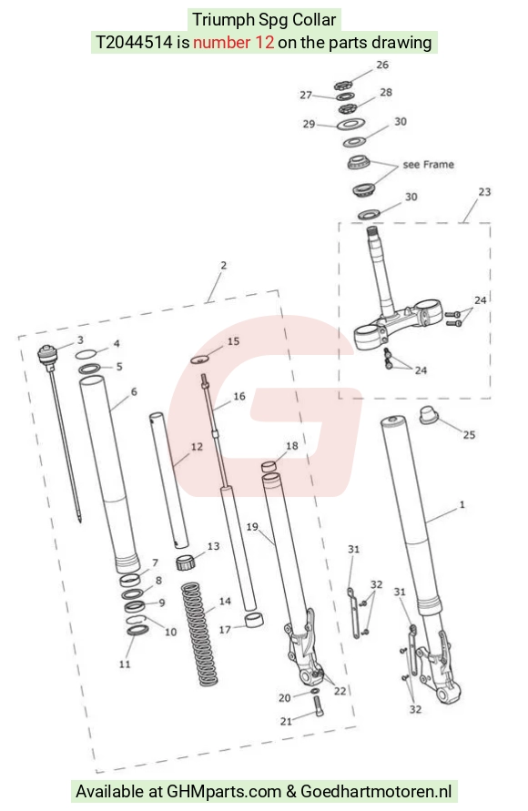 goedhartmotoren4-723079