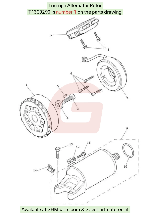 goedhartmotoren4-723386