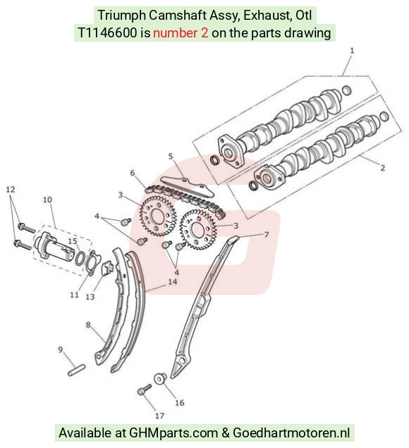 goedhartmotoren4-723481