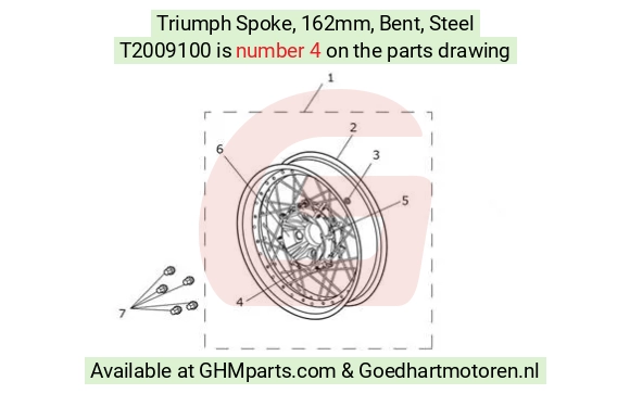 goedhartmotoren4-724655