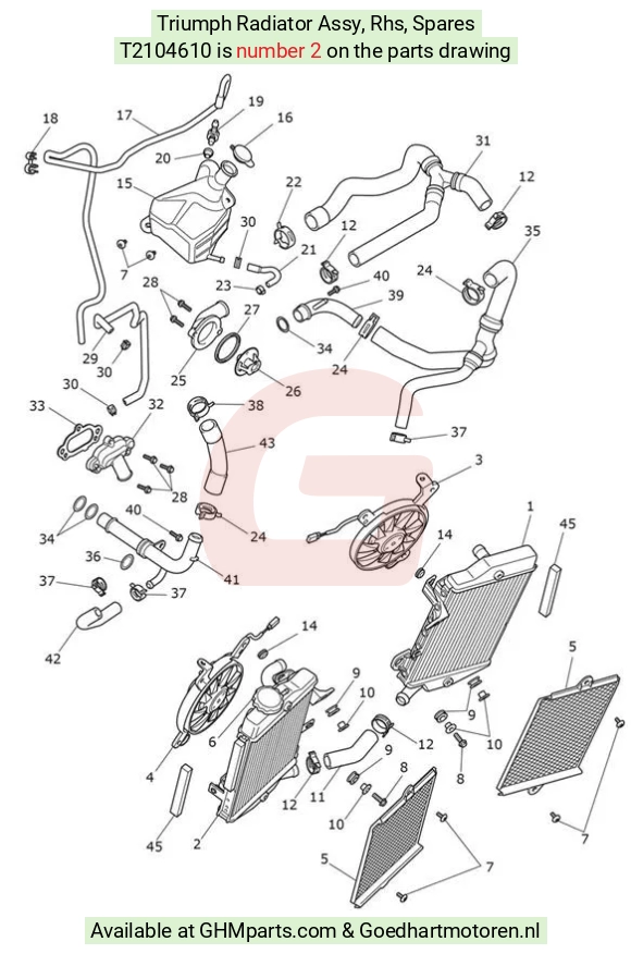 goedhartmotoren4-725306