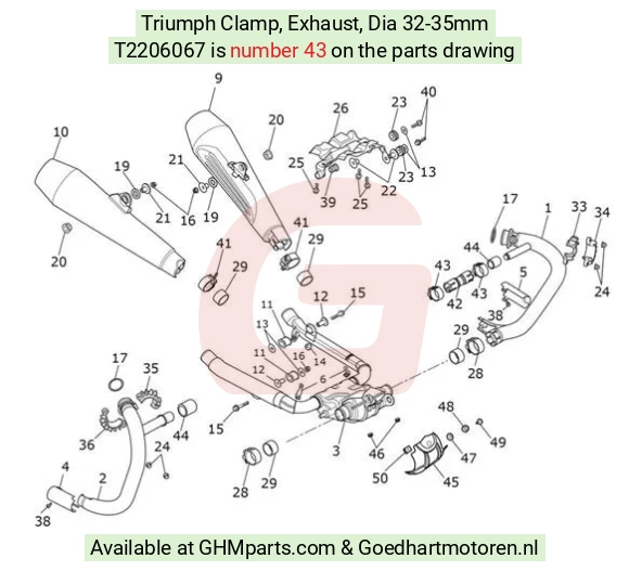 goedhartmotoren4-746075