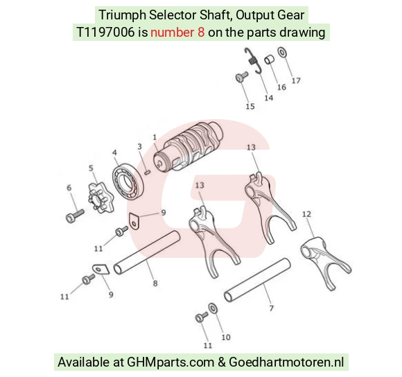 goedhartmotoren4-755694