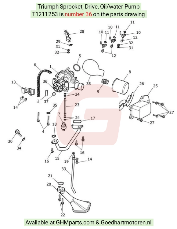 goedhartmotoren4-755725
