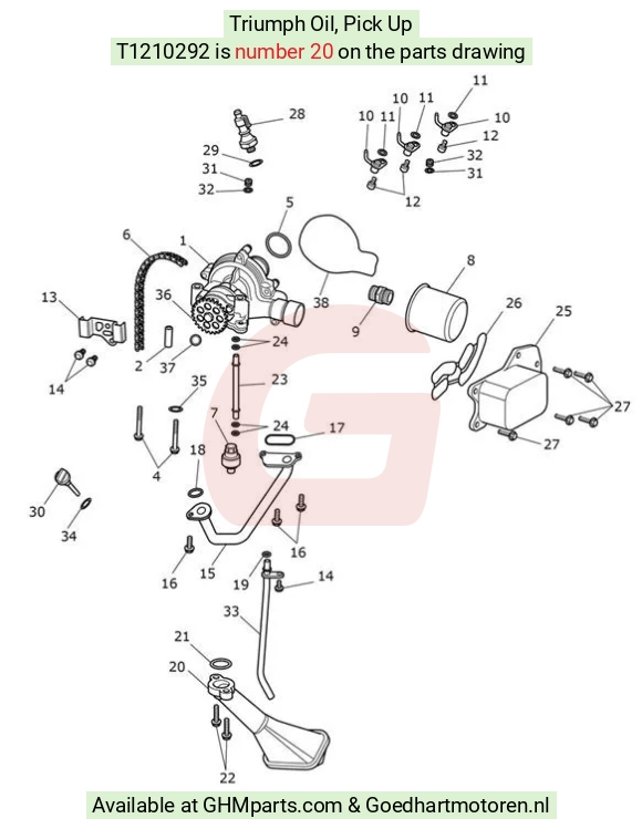 goedhartmotoren4-755765