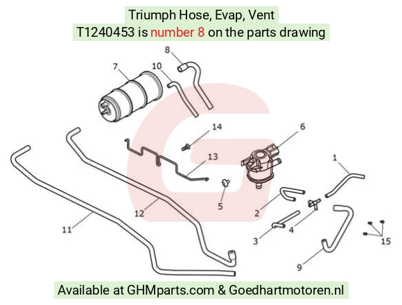 goedhartmotoren4-757575