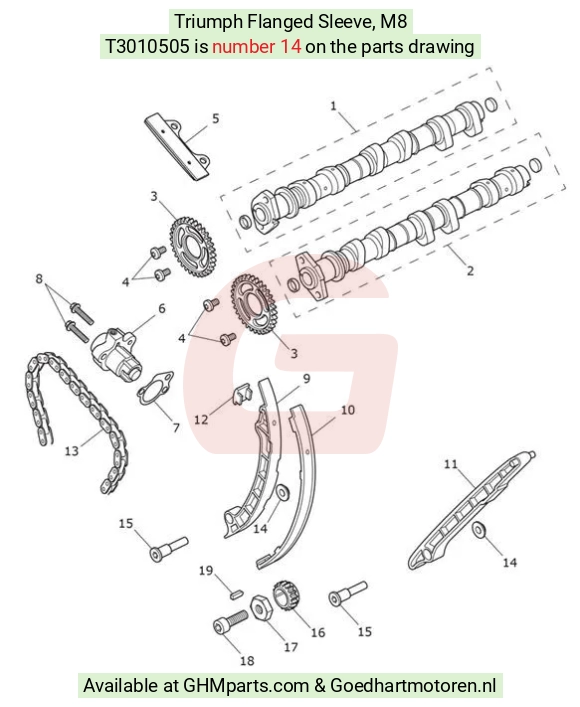 goedhartmotoren4-769615