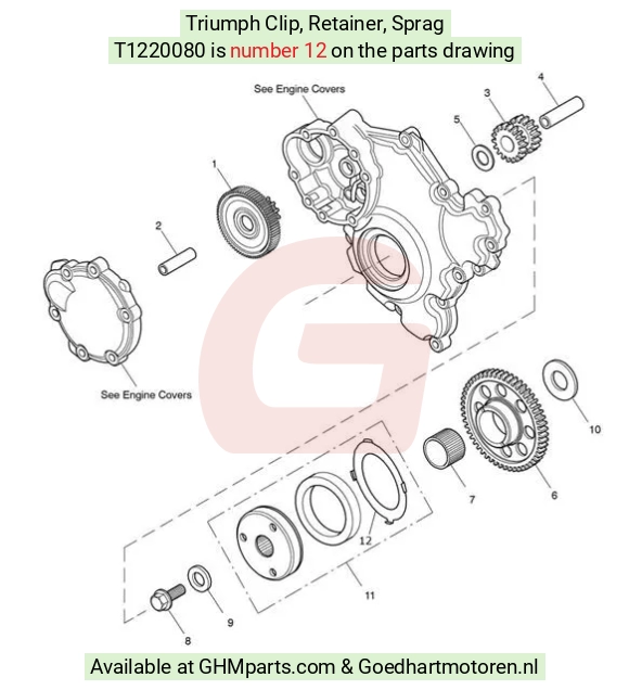 goedhartmotoren4-776507