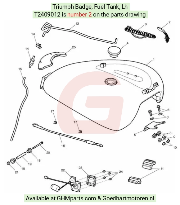 goedhartmotoren4-788258