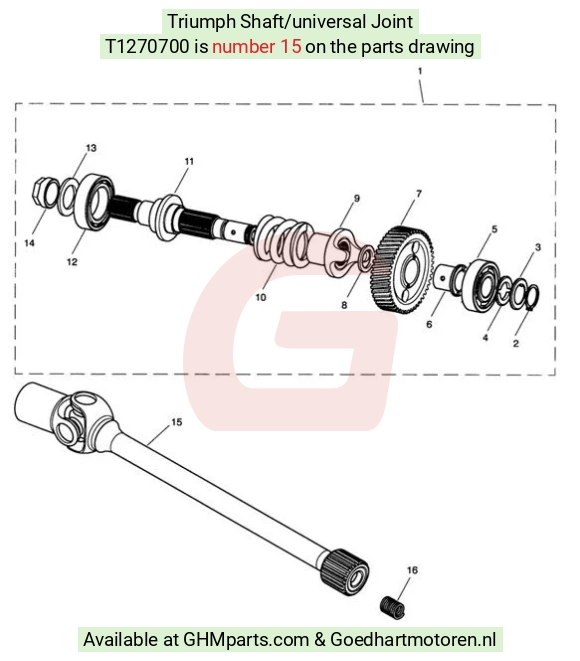 goedhartmotoren4-794660
